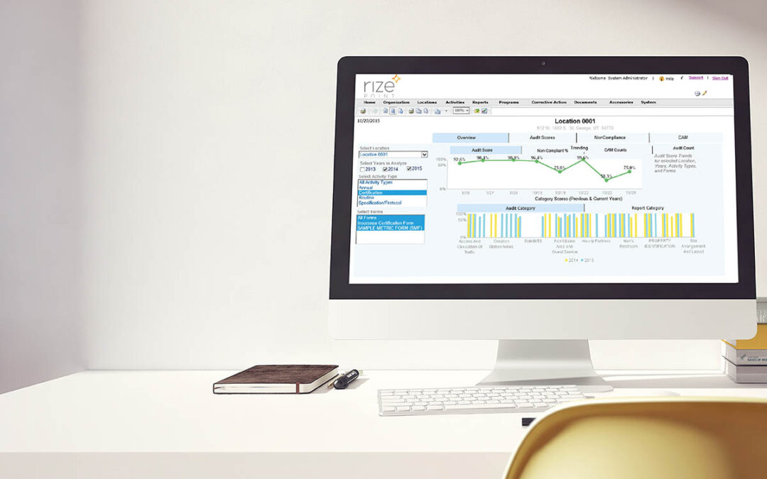 10 Signs You Need Compliance Software