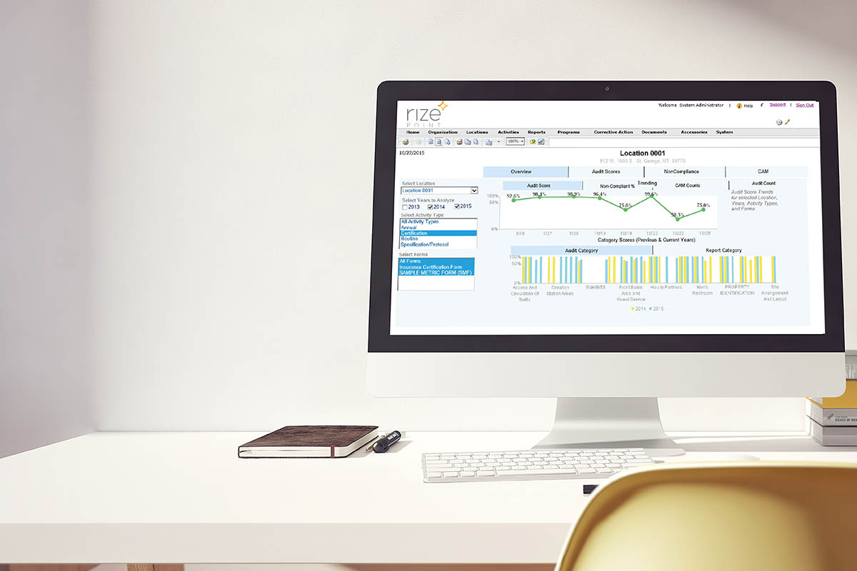 RizePoint supplier compliance