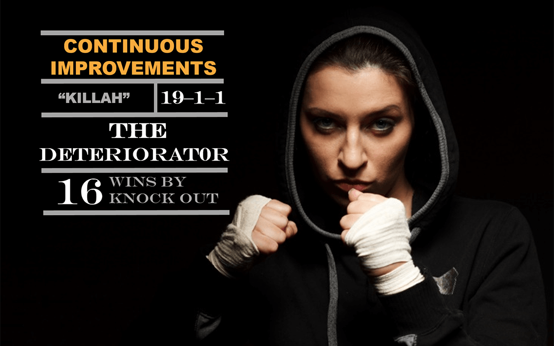 Using RizePoint to Address Regulations