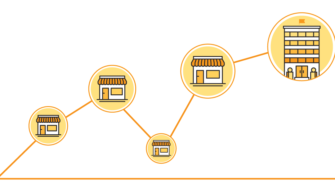 Top 5 Franchising Trends