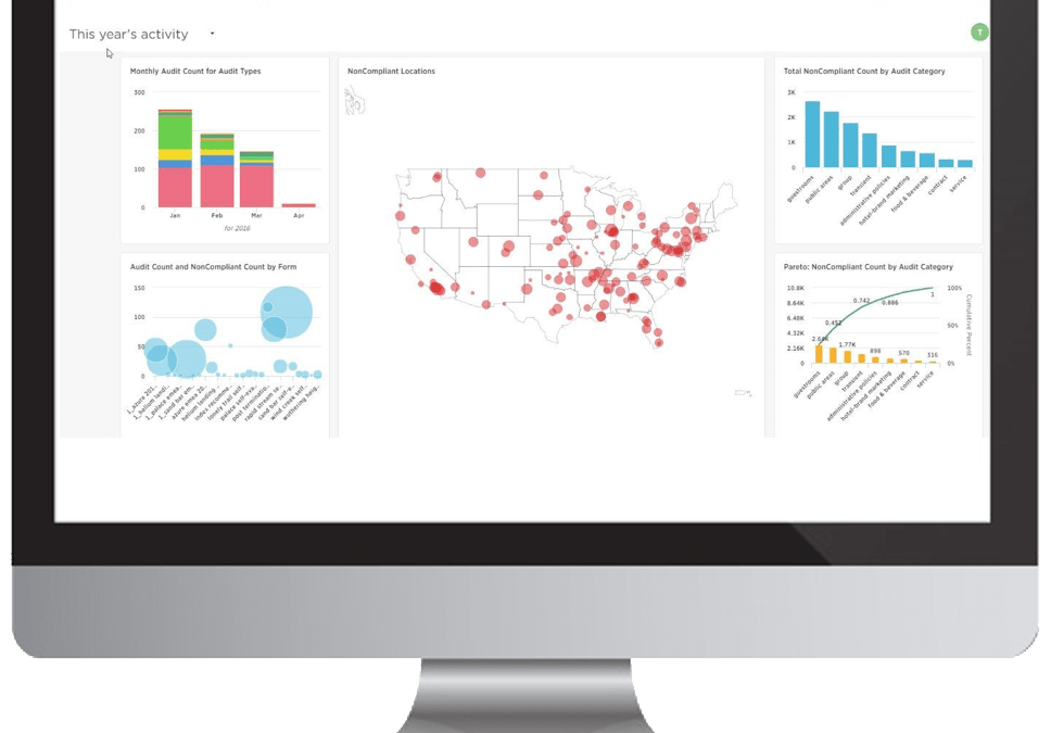 RizePoint Unveils Upload-and-Join Feature in Search-Driven Analytics